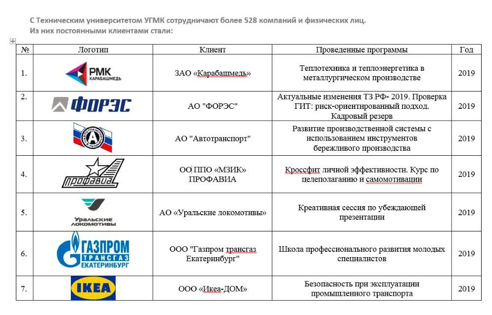 Образец референс листа компании